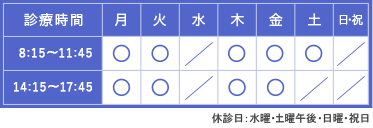 小山の川田耳鼻咽喉科クリニックの診療時間｜午前診療8:15～11:45、午後診療14:15～17:45（土曜日は17:00まで）、休診日：水曜・日曜・祝日