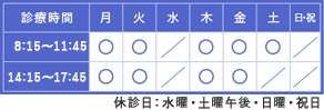 小山の川田耳鼻咽喉科クリニックの診療時間｜午前診療8:15～11:45、午後診療14:15～17:45（土曜日は17:00まで）、休診日：水曜・日曜・祝日